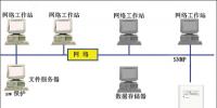 電力行業(yè)<font color=