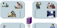 甘肅電力信息通暢解決方案