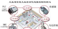 是誰緊扣工業(yè)自動化脈搏？網(wǎng)絡傳感器！