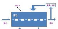 電力<font color=