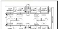 電力<font color=