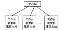 電力負荷<font color=