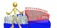 企業(yè)管理<font color=