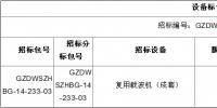貴州電網(wǎng)2014年第二批二級通信設(shè)備專項招標(biāo)公告