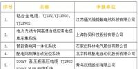 國(guó)家電網(wǎng)發(fā)布2014新技術(shù)目錄:15家企業(yè)、3種電力系列產(chǎn)品上榜