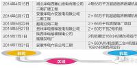 五大發(fā)電集團(tuán)脫硫脫硝<font color=