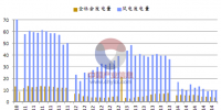 2014年<font color=
