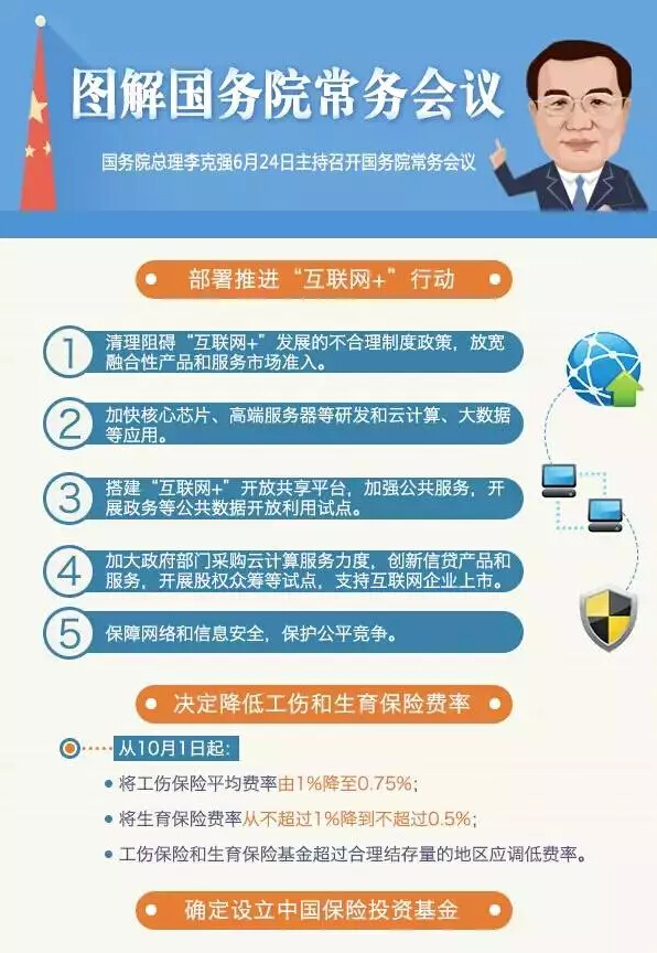 國務(wù)院：推進(jìn)“互聯(lián)網(wǎng)+”行動(dòng)，形成經(jīng)濟(jì)發(fā)展新動(dòng)能