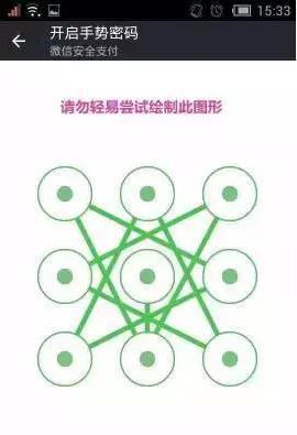 “最不安全密碼”排行榜出爐！快看看你的密碼上榜了嗎？
