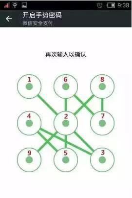 “最不安全密碼”排行榜出爐！快看看你的密碼上榜了嗎？