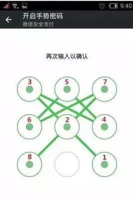 “最不安全密碼”排行榜出爐！快看看你的密碼上榜了嗎？