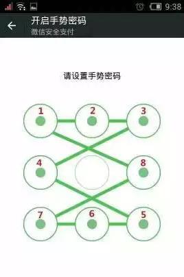 “最不安全密碼”排行榜出爐！快看看你的密碼上榜了嗎？