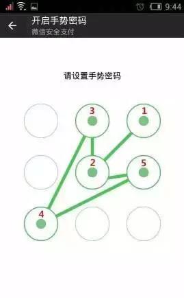“最不安全密碼”排行榜出爐！快看看你的密碼上榜了嗎？