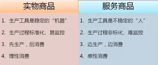 從“人員自聘”到“人員眾包”，傳統(tǒng)IT服務(wù)商的生死穿越