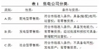 新電改<font color=