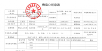 貴州公示首批4家售電公司 成為第六個公示售電公司信息省份