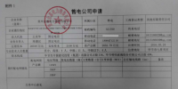 貴州售電公司公示第5家