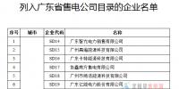 全國六省已公示267家<font color=