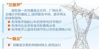發(fā)改委<font color=