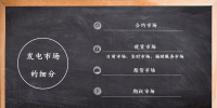 【教你輕松玩賺售電圈|<font color=