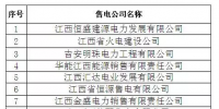 江西再公示售電公司名單 部分為跨<font color=