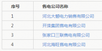 河北新公示一批售電公司<font color=
