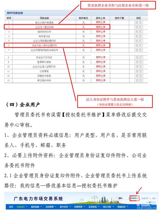 廣東用電企業(yè)和售電公司如何注冊？要點指引