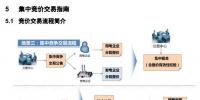 廣東電力<font color=