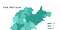 售電觀察:山東發(fā)售<font color=
