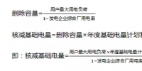 一文讀懂河南電力交易核減基礎<font color=