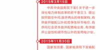 人民日報談電改機遇:允許民間資本進入 促進市場開放