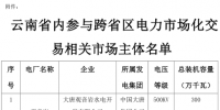 7月云南送廣東月度增量掛牌交易:<font color=
