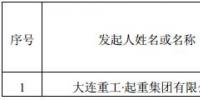 重組后的華銳風電董事會、<font color=
