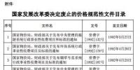 發(fā)改委廢止2個風(fēng)電價格<font color=
