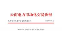 云南電力市場化8月交易快報(bào):成交電量567726萬千瓦時