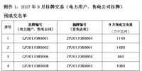 貴州9月<font color=
