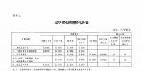 2017全國電改之<font color=