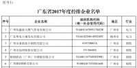 廣東省2017年度碳排放配額分配實施方案發(fā)布