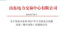 山東9月份電力直接交易(集中競價)結果:交易電量4.5348億千瓦時