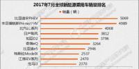 2017年7月全球電動汽車<font color=