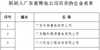 廣東新公示27家售電公司