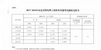 全國電改匯總之河北篇