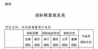 華潤電力南漳富灣5萬千瓦風(fēng)電項目獲湖北發(fā)改委核準(附文件)