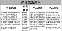 工信部第300批《公告》 320款新能源汽車產(chǎn)品專用車首超客車