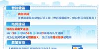 28個新能源微電網項目獲批 智能儲輸推動可再生能源消納