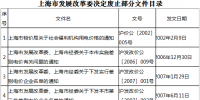 上海發(fā)改委剛剛廢止的這8個(gè)文件:每個(gè)都與電價(jià)有關(guān)