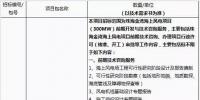 【招標(biāo)】廣東粵電珠海金灣海上風(fēng)電項目（300MW）前期開發(fā)與技術(shù)咨詢項目開始招標(biāo)