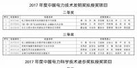 2017年度中國電力科學技術獎擬授獎項目公示(共116項)