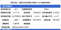 2省市輸變電項目詳情 最高投資金額達(dá)5814萬元(11.06)