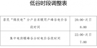 北京清潔采暖用電用氣價(jià)格政策發(fā)布 參加<font color=